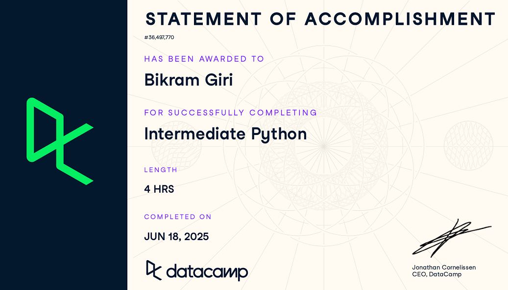 Intermediate Python